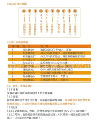 榮威電氣火災(zāi)監(jiān)控系統(tǒng) 全面解析分體經(jīng)濟(jì)型監(jiān)控探測器
